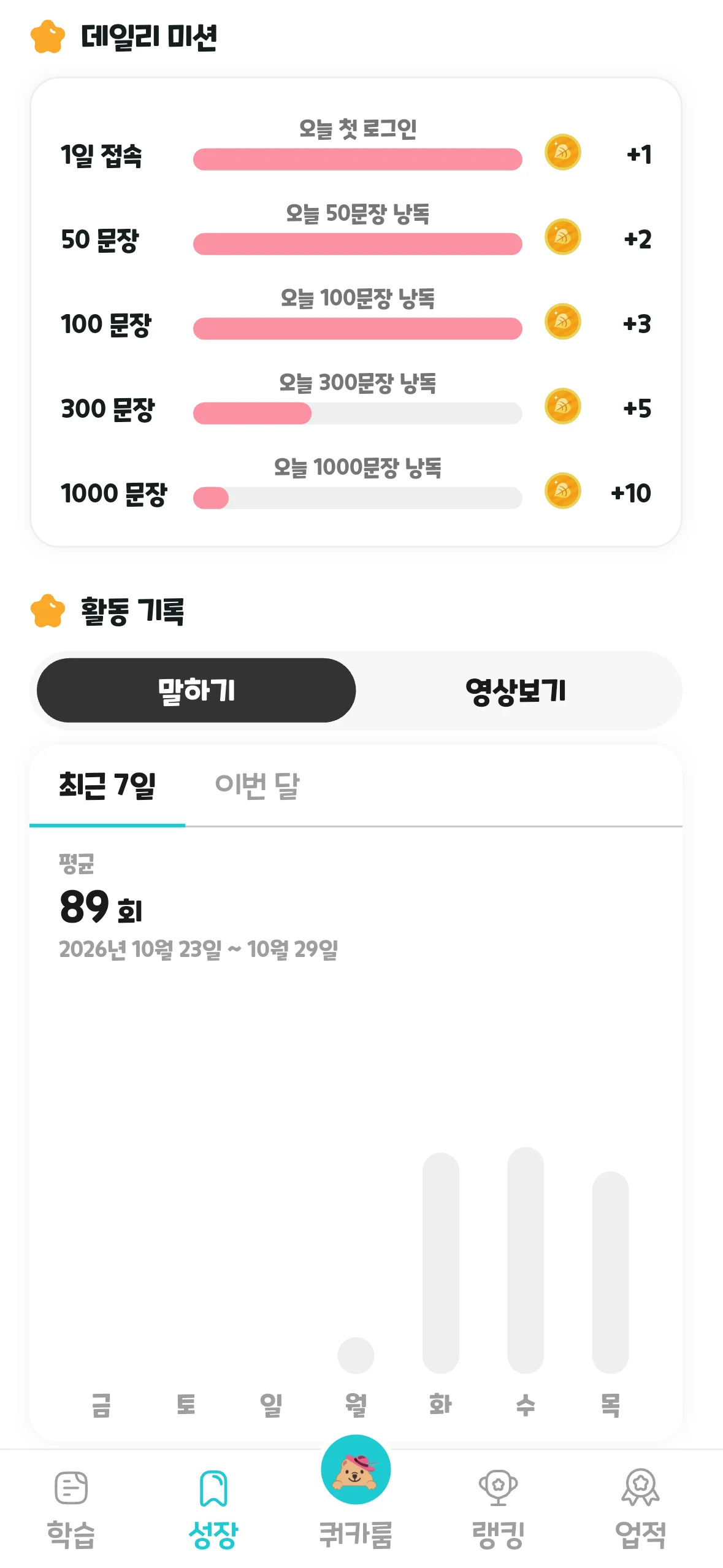 링키고 성장 — 데일리 미션 달성 현황